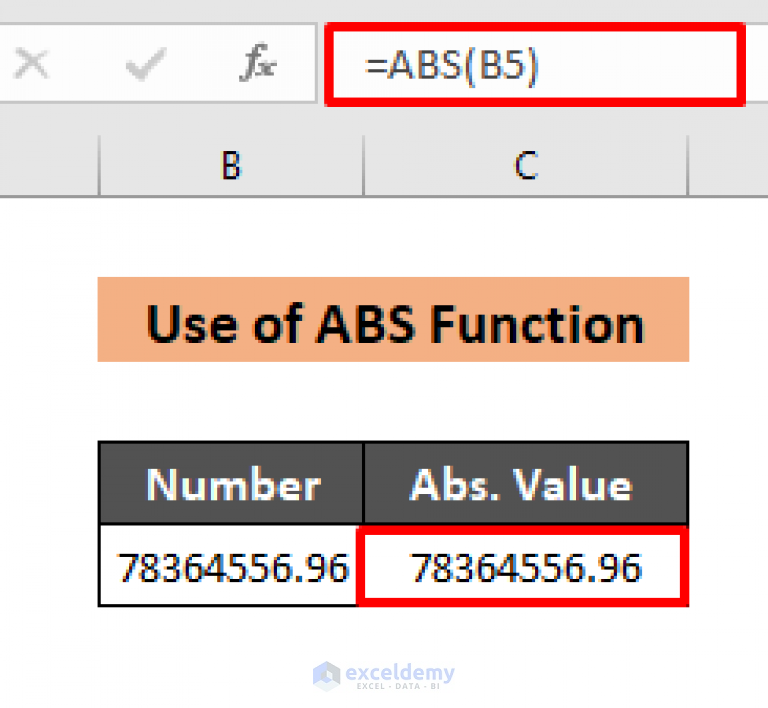 how-to-change-significant-figures-in-excel-2-easy-methods