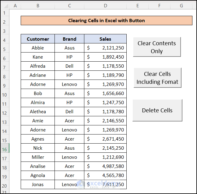 How To Clear Cells In Excel With Button with Detailed Steps 