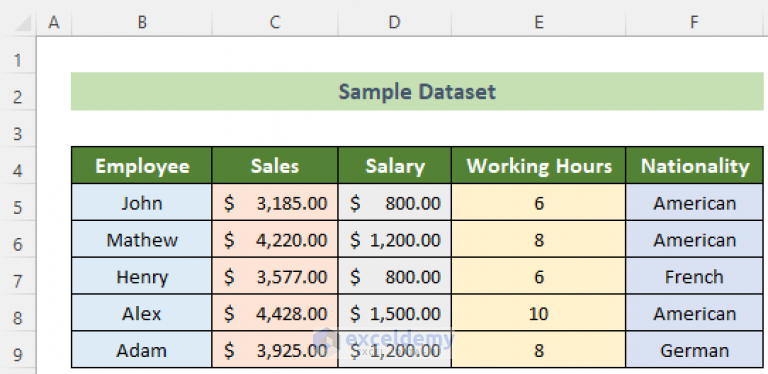 how-to-clear-contents-in-excel-without-deleting-formatting