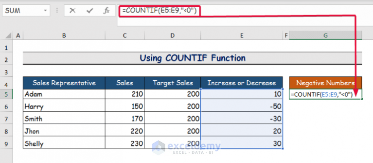 how-to-count-negative-numbers-in-excel-3-easy-ways