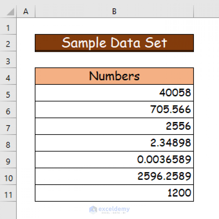 how-to-count-significant-figures-in-excel-2-ways-exceldemy