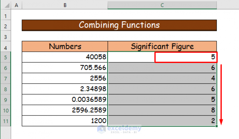 how-to-count-significant-figures-in-excel-2-ways-exceldemy