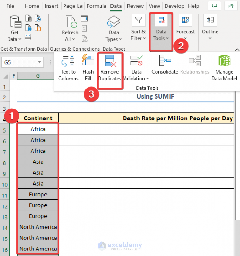 how-to-create-summary-table-in-excel-3-easy-methods