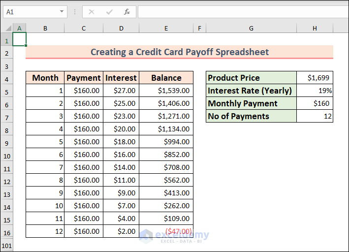 How to Create a Credit Card Payoff Spreadsheet in Excel