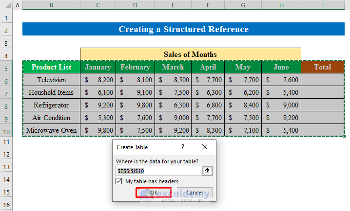 How To Create A Structured Reference In Excel With Easy Steps 9873
