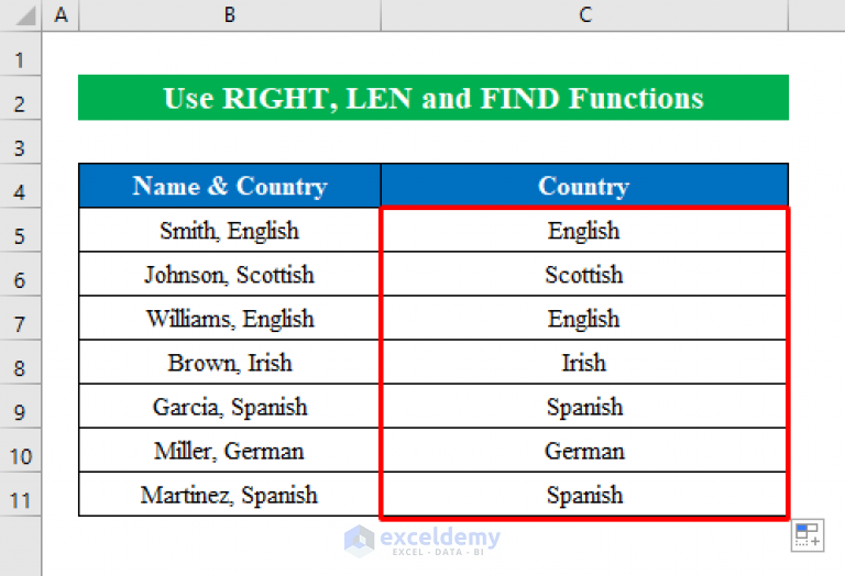 how-to-cut-text-using-formula-in-excel-6-simple-methods