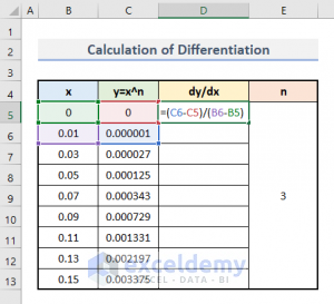 How to Do Differentiation in Excel (With Easy Steps) - ExcelDemy