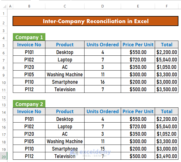 how-to-do-intercompany-reconciliation-in-excel-2-easy-methods