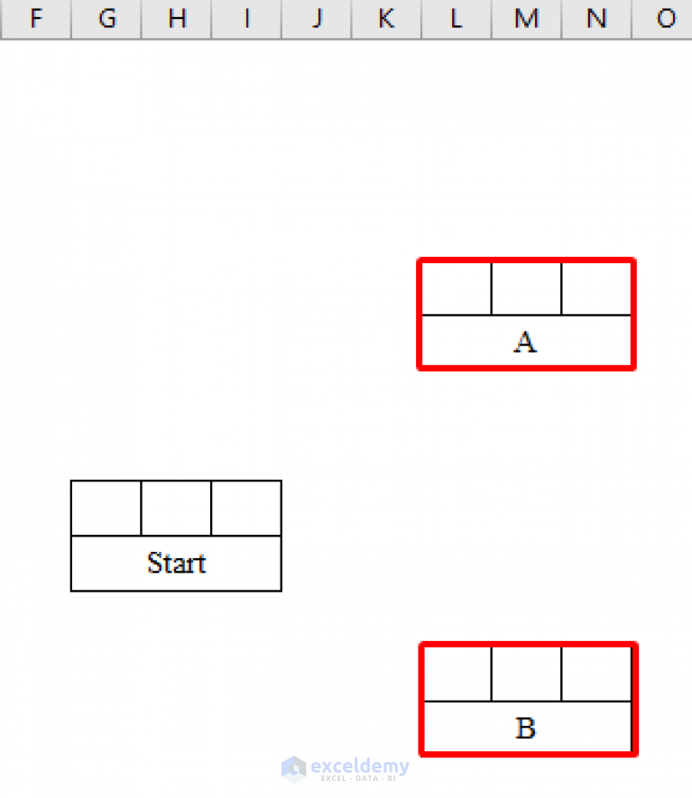 How to Draw CPM Network Diagram in Excel (with Easy Steps)