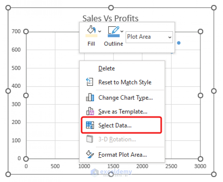 how-to-flip-axis-in-excel-scatter-plot-2-easy-ways-exceldemy