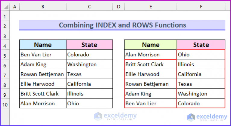 how-to-flip-data-upside-down-in-excel-4-ways-exceldemy