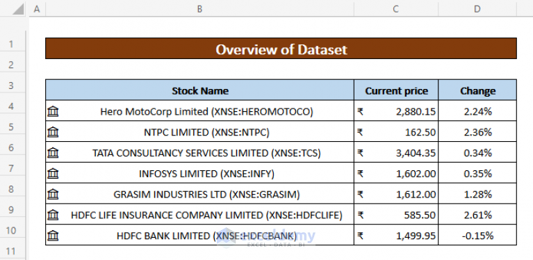 how-to-calculate-average-stock-haiper