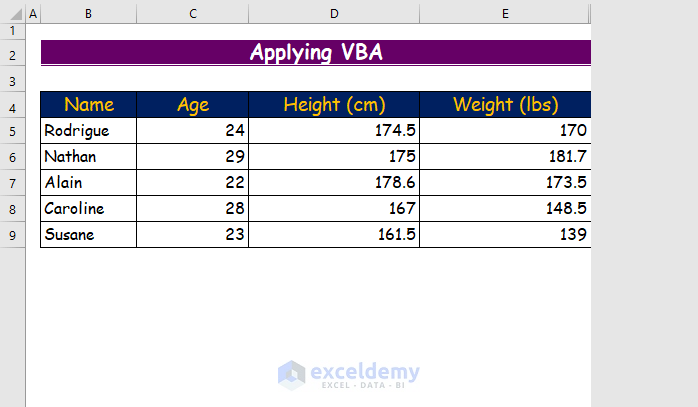 How To Remove Extra Columns In Excel Table