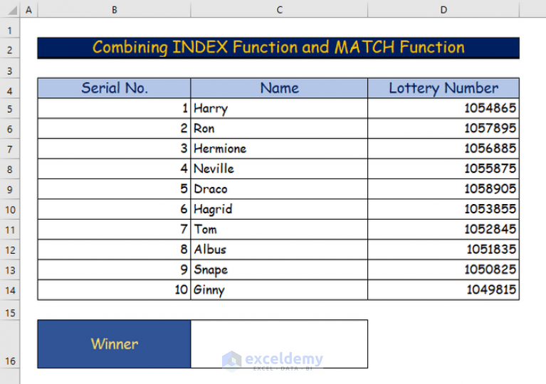 How to Make Electronic Raffle Draw in Excel (2 Ways) ExcelDemy