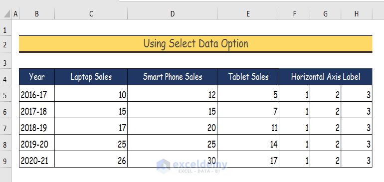 how-to-make-a-dot-plot-in-excel-3-easy-ways-exceldemy
