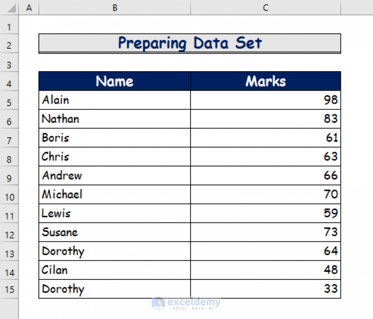 how-to-make-a-modified-box-plot-in-excel-create-and-analyze