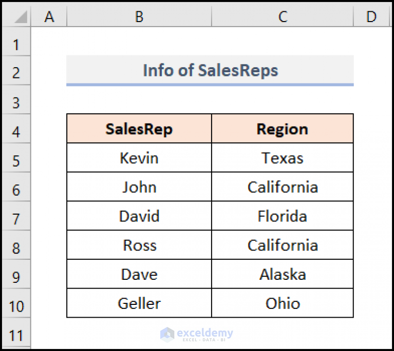 how-to-manage-data-model-in-excel-with-easy-steps