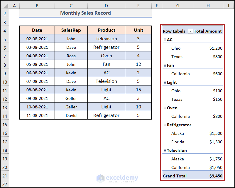 how-to-manage-data-model-in-excel-with-easy-steps