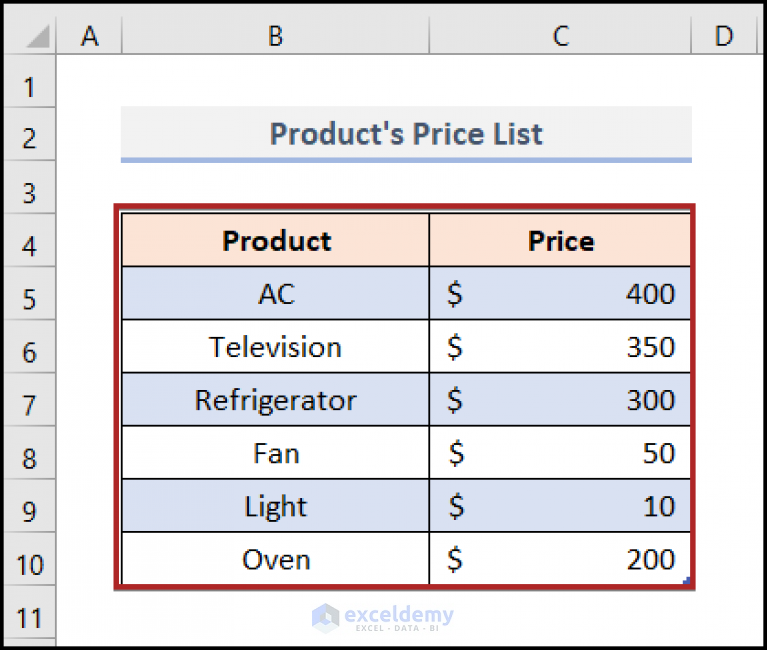 how-to-manage-data-model-in-excel-with-easy-steps