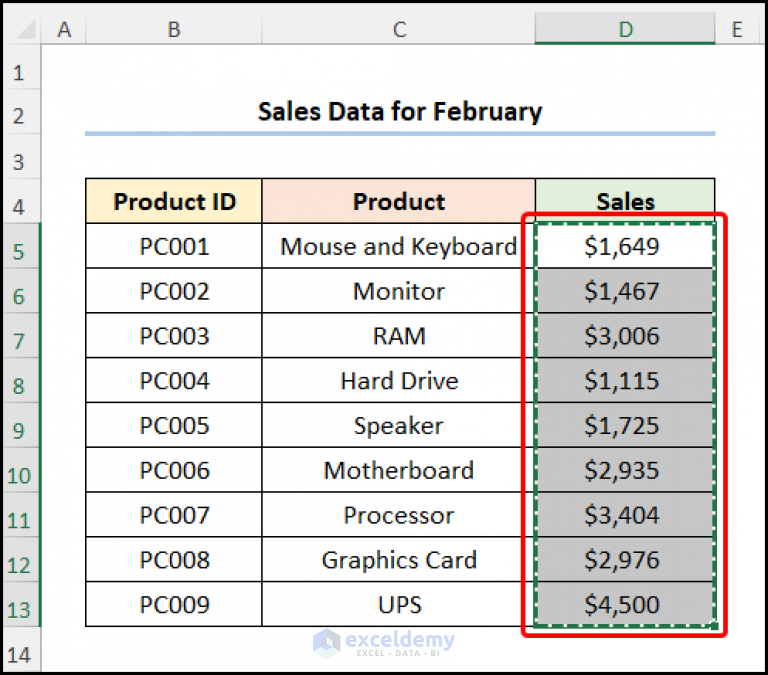 how-to-merge-all-sheets-into-one-in-excel-6-quick-ways