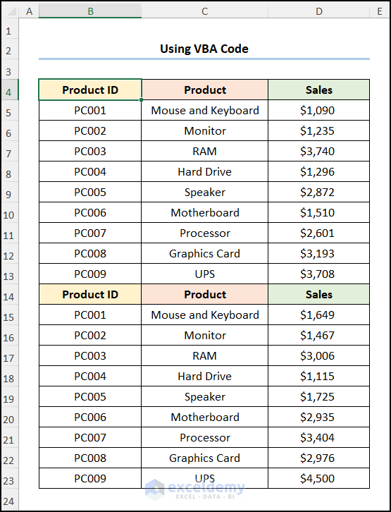 how-to-merge-all-sheets-into-one-in-excel-6-quick-ways