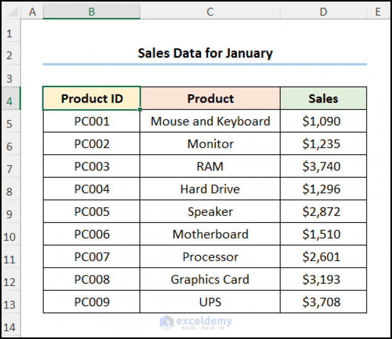 how-to-merge-all-sheets-into-one-in-excel-6-quick-ways