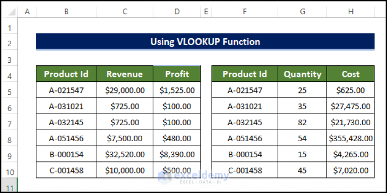 how-to-merge-two-tables-in-excel-5-methods-exceldemy