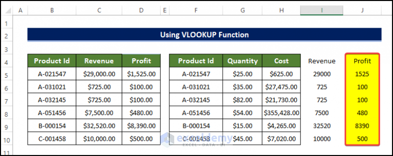 How To Merge Two Tables In Excel (5 Methods) - ExcelDemy