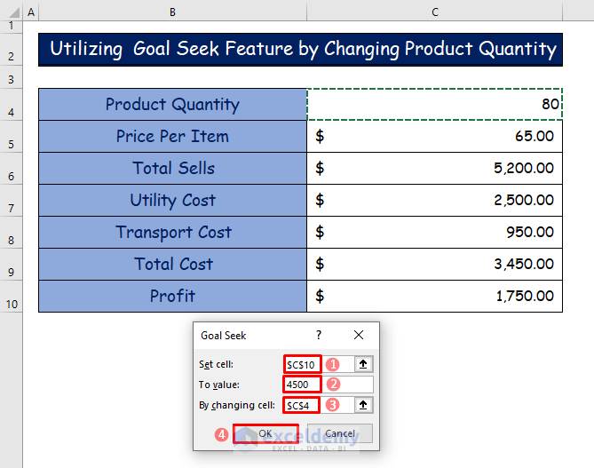 3 Examples Of Using What If Analysis In Excel - ExcelDemy