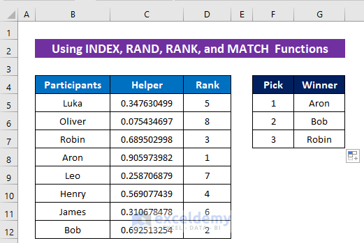 How To Randomly Select From A List In Excel 5 Methods 