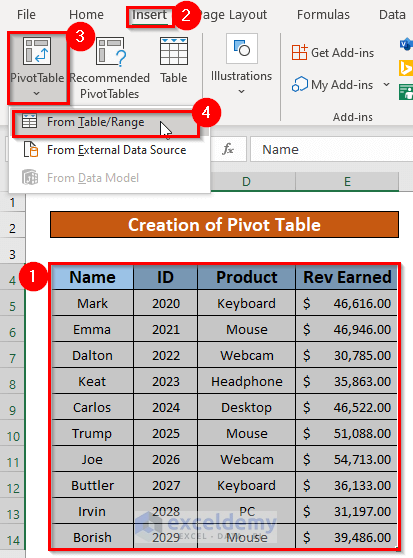 Remove Data Model From Pivot Table In Excel with Easy Steps 