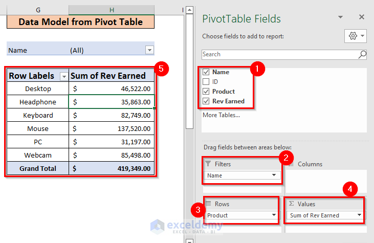 How To Remove Data Model In Pivot Table Brokeasshome