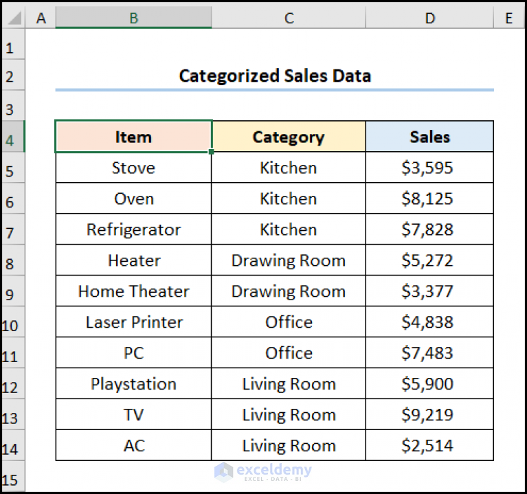 how-to-remove-grand-total-from-pivot-table-4-quick-ways