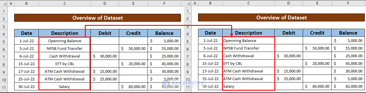 how-to-remove-indent-in-excel-4-easy-methods-exceldemy