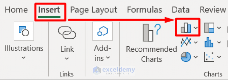 how-to-reverse-data-in-excel-chart-4-useful-methods