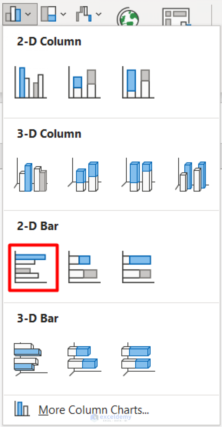 how-to-reverse-data-in-excel-chart-4-useful-methods