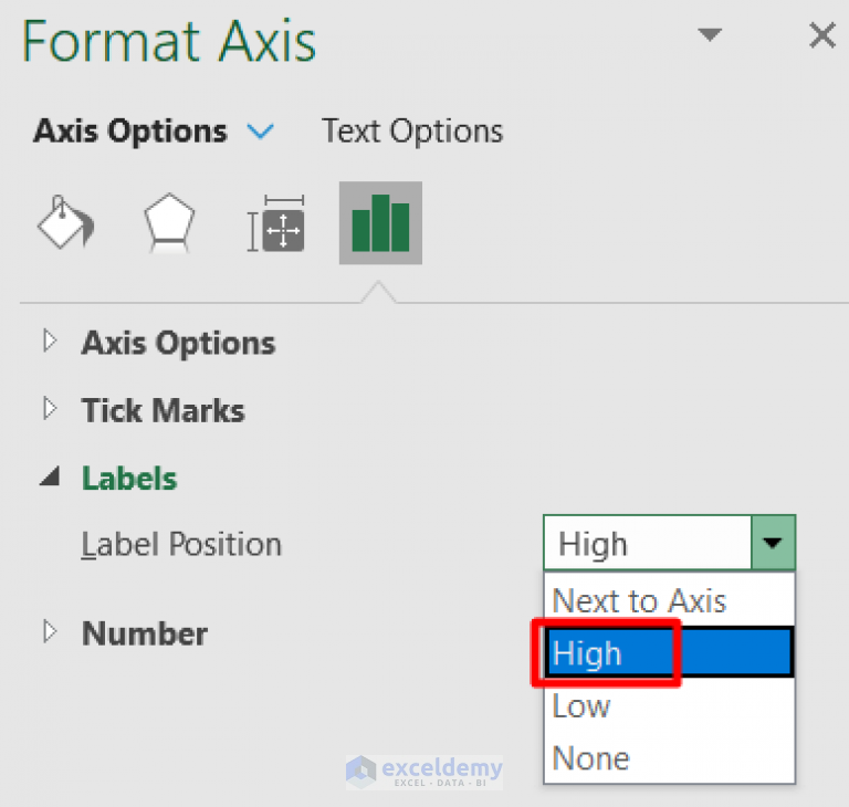 How to Reverse Data in Excel Chart (4 Useful Methods)