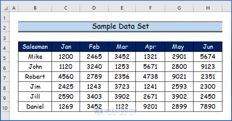 how-to-skip-columns-in-excel-formula-3-easy-ways-exceldemy