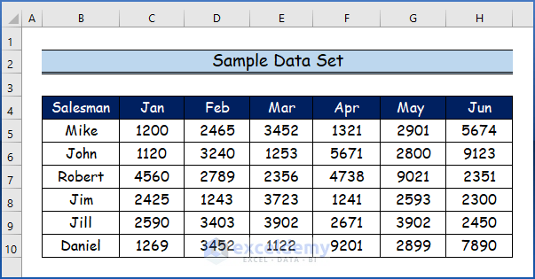 How To Skip Columns In Excel Formula 3 Easy Ways ExcelDemy