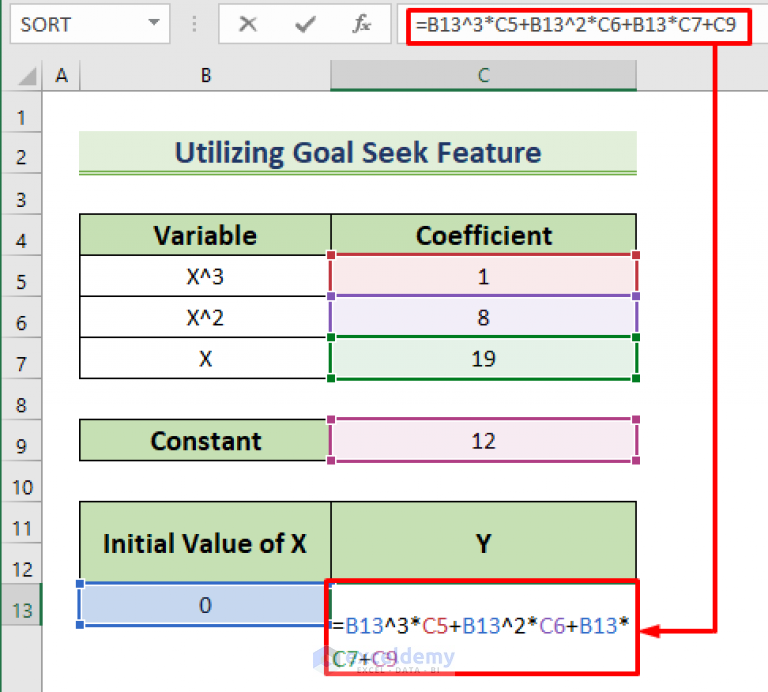 how-to-solve-cubic-equation-in-excel-2-ways-exceldemy