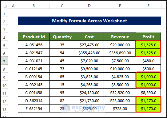 how-to-stop-cell-mirroring-in-excel-5-easy-ways-exceldemy