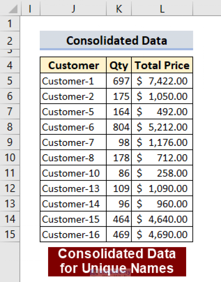 how-to-sum-names-in-excel-4-suitable-ways-exceldemy