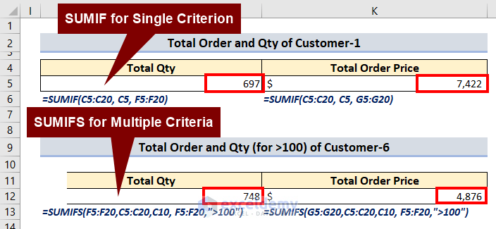 How To Sum Names In Excel 4 Suitable Ways Exceldemy 9503