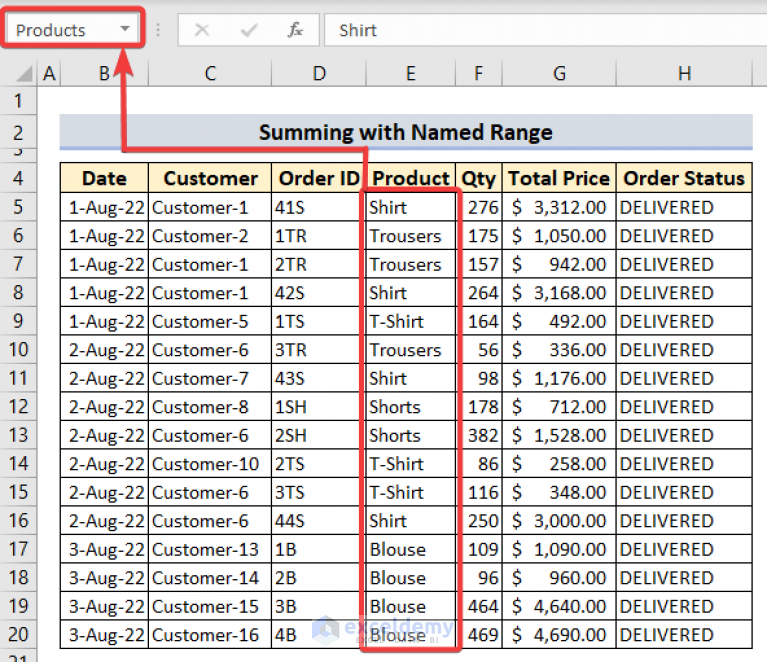 how-to-sum-names-in-excel-4-suitable-ways-exceldemy