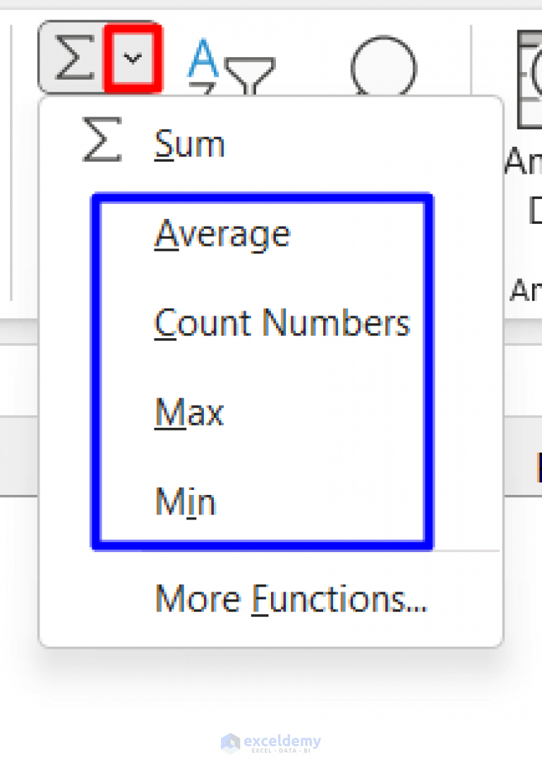 How To Summarize Data In Excel (8 Easy Methods) - ExcelDemy