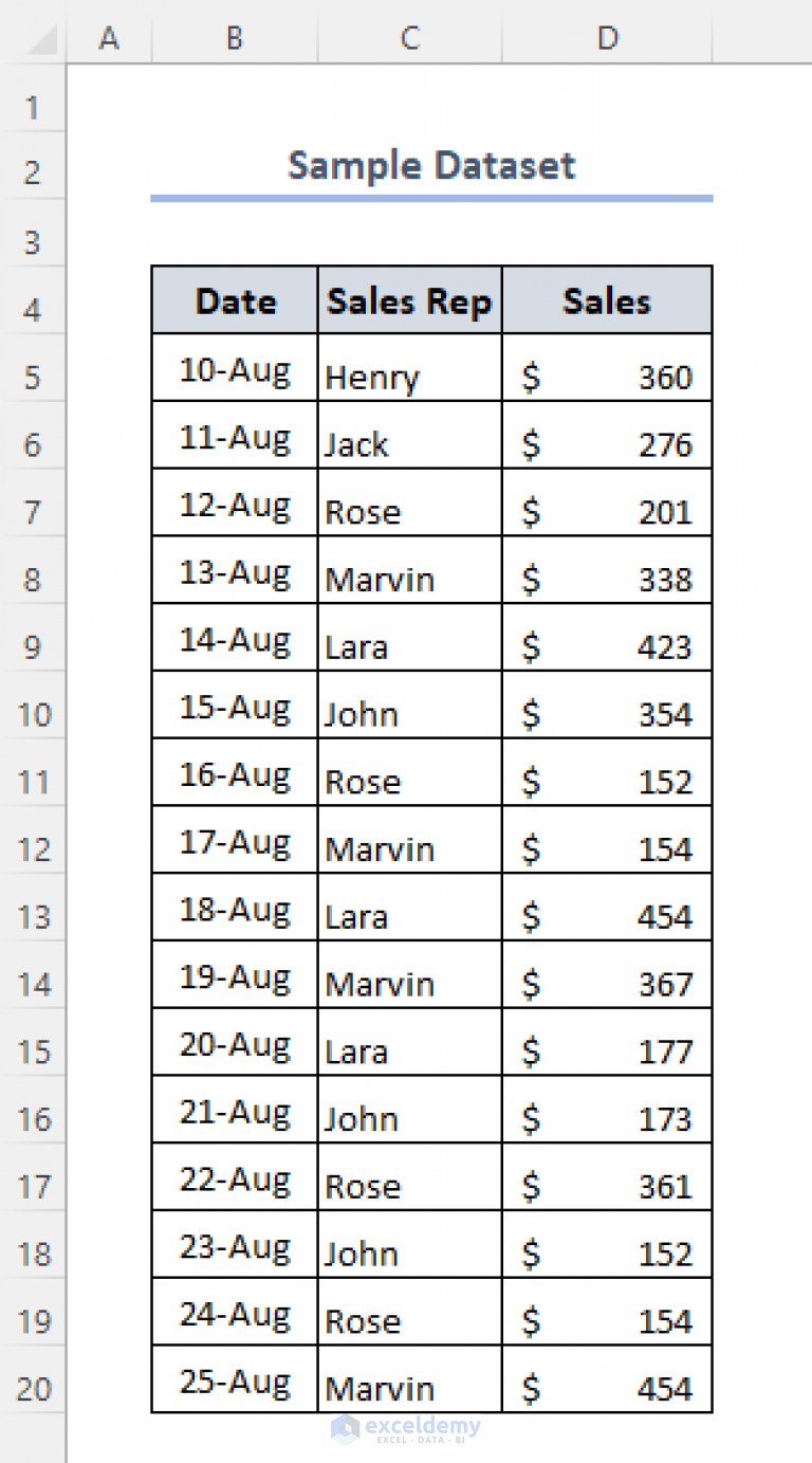 How To Summarize A List Of Names In Excel