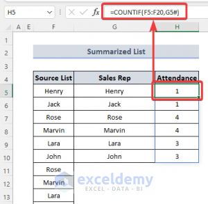 How to Summarize a List of Names in Excel (5 Effective Ways)