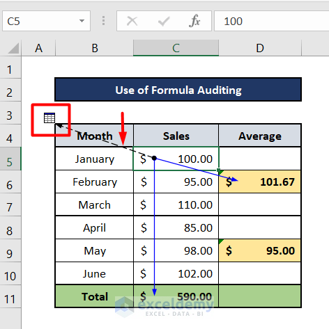 How To Trace Dependents In Excel (2 Easy Methods) - ExcelDemy