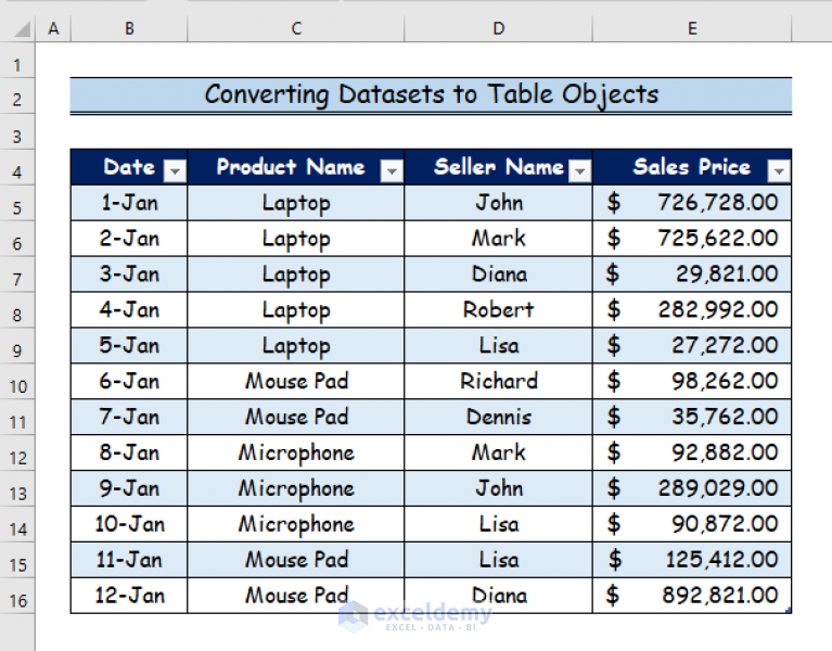 how-to-use-data-model-in-excel-3-examples-exceldemy