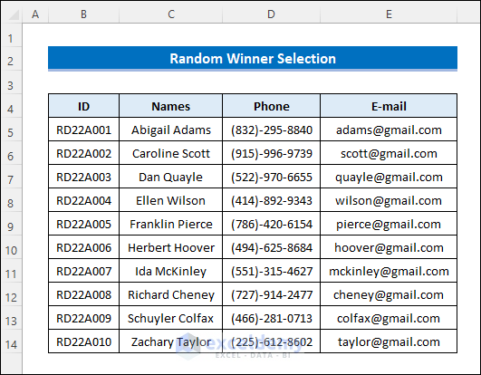 How To Randomly Select A Winner In Excel 2 Easy Ways 